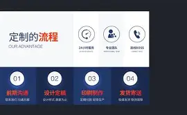 荷兰为啥是无冕之王